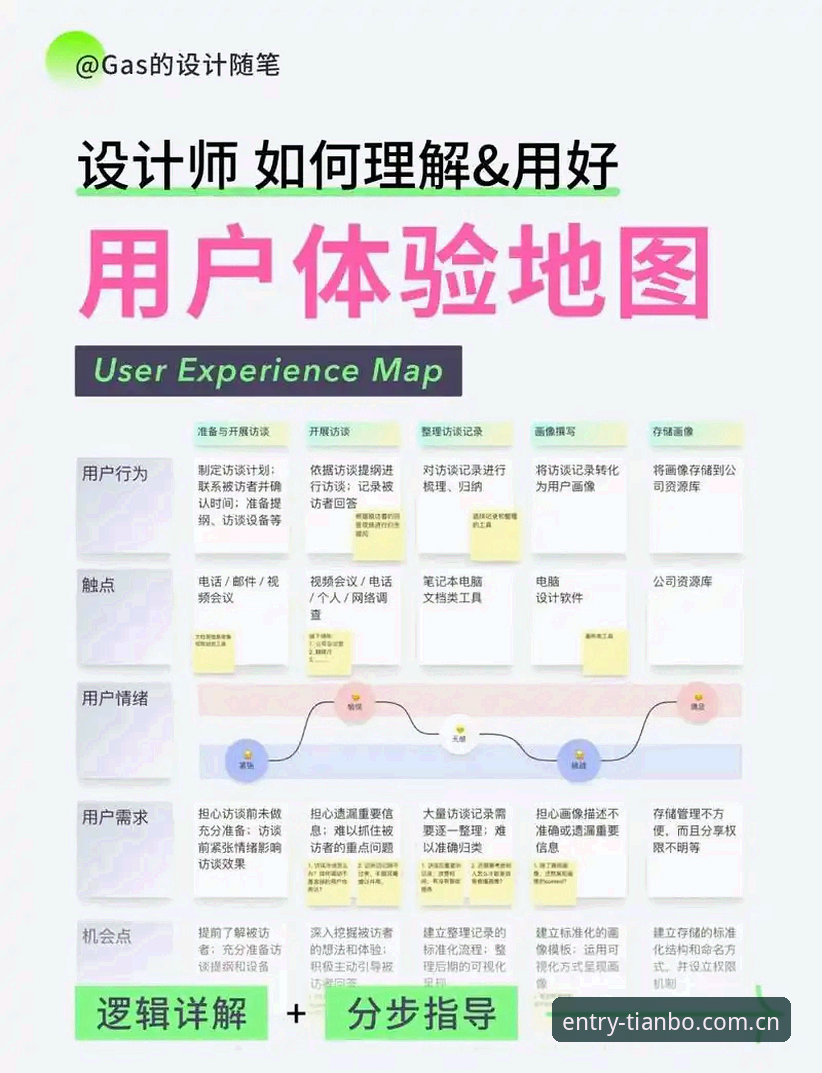 资深玩家亲测分享：天博体育使用教程安装教程全流程实战心得